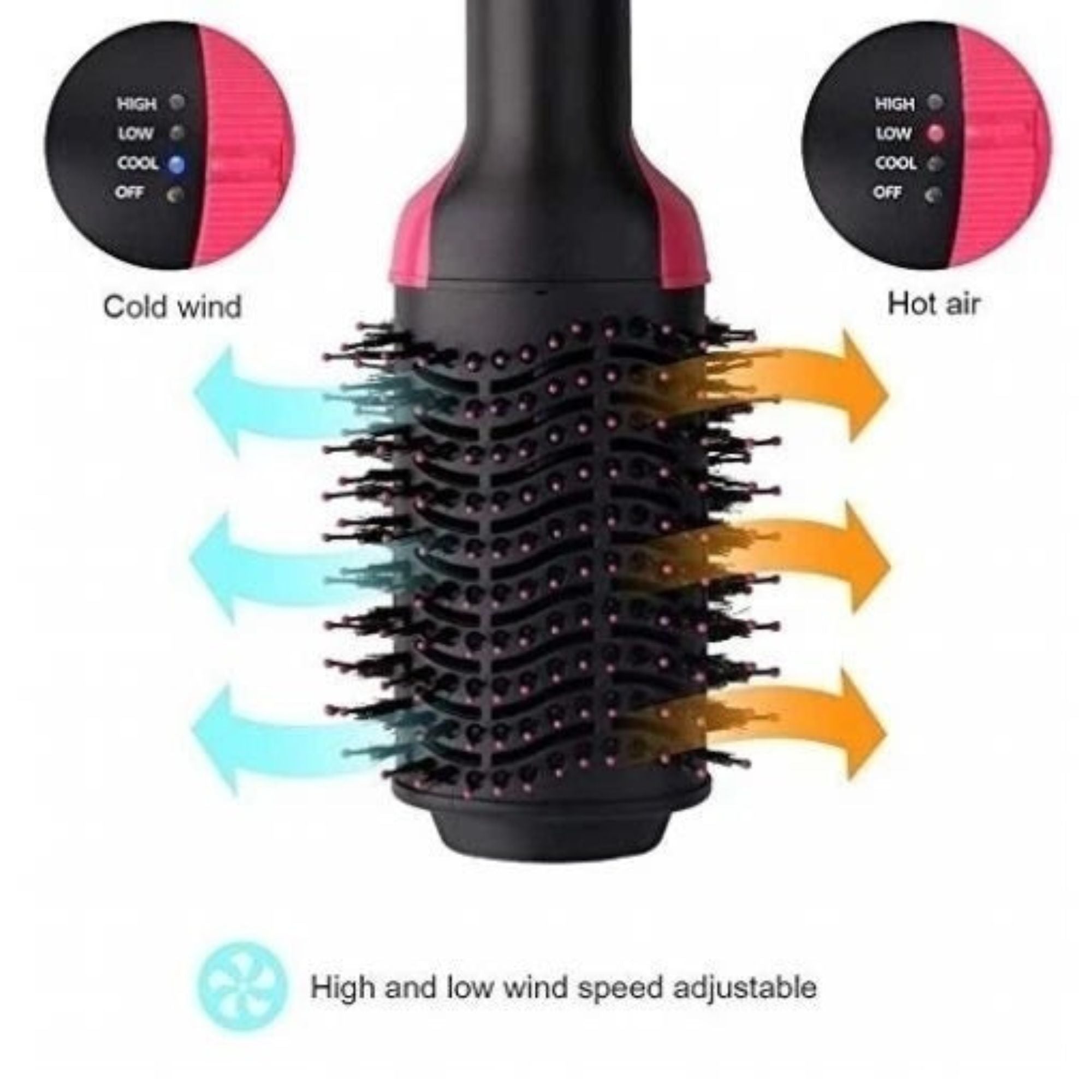 3-in-1 hot air brush that dries, straightens, and adds volume in one easy styling step.