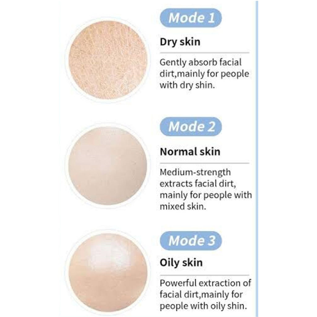 5-in-1 electric blackhead remover with vacuum suction for deep pore cleaning.